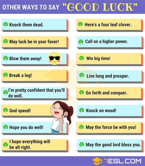 good wishes synonym